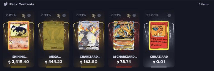 Packy.gg 1% Charizard pack odds: 0.01% for a Shining Charizard, 99% for a $0.01 card